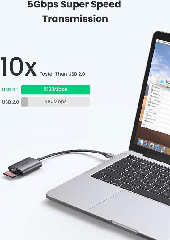 Ugreen USB-C cardreader - micro SD/SD
