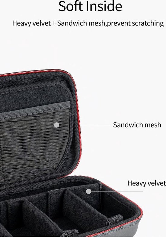Telesin opbergkoffer - action cam en accessoires - geschikt voor GoPro / DJI Osmo / Insta360 - EVA hardcase spatwaterbestendig - Zwart
