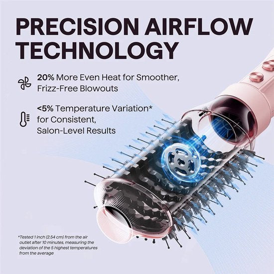 Wavytalk Air Sculpt warmeluchtborstel set 5-in-1 - föhn - styler en krultool - ionische technologie