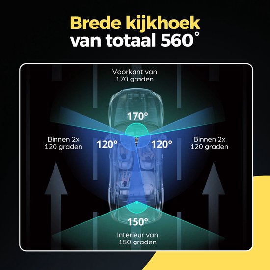 Botslab G980H dashcam - 4-kanaals 4K wifi GPS 360 graden parkeermodus - 128 GB