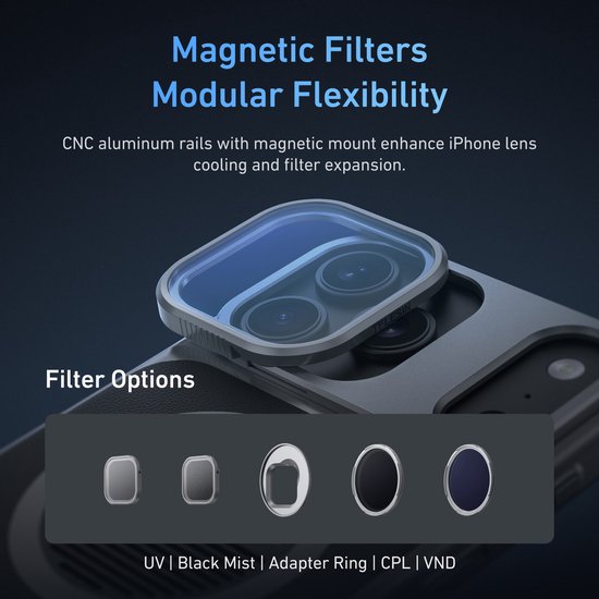 Telesin Master Grip magnetische handgreep - iPhone 17 Pro Max hoesje - dubbele MagSafe - statiefbevestiging - Grijs