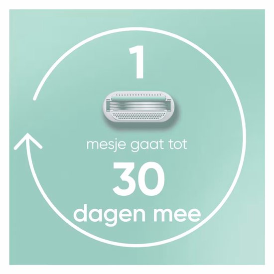 Gillette Venus Smooth scheersysteem - rondingvolgende mesjes - 1 handvat en 2 navulmesjes