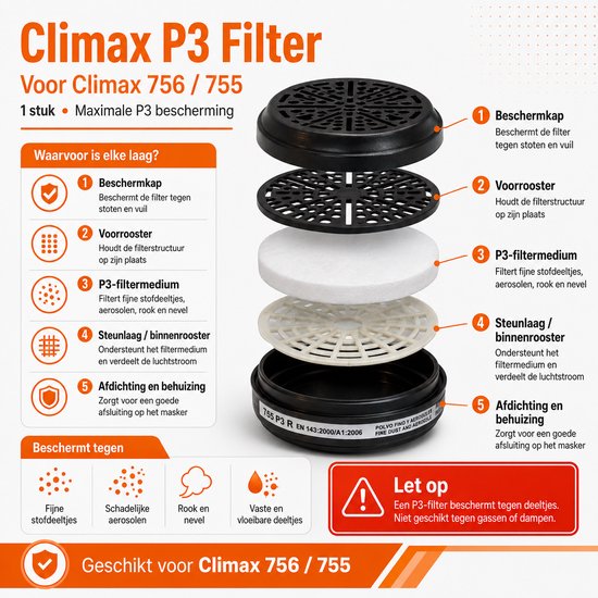 Climax P3 filter - 756/755 - maximale P3 bescherming