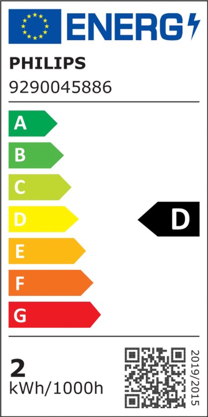 Philips LED kogellamp - E14 - 25 W - warmwit licht - Transparant
