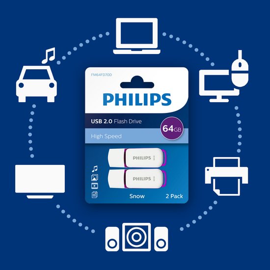 Philips USB stick set van 2 - Snow Edition 64 GB USB 2.0 - Magic Purple