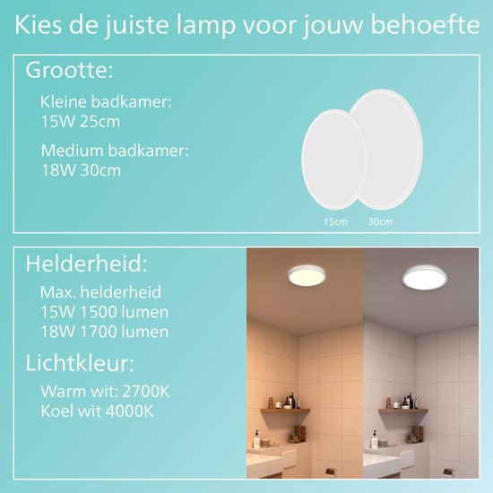 Philips SuperSlim plafondlamp - badkamer rond 15W - Zwart