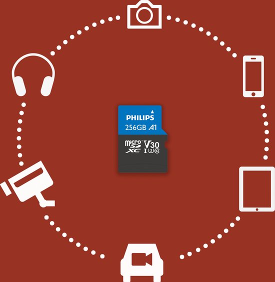 Philips micro SDXC kaart - 256 GB Class 10 UHS-I U3 4K V30 - inclusief adapter