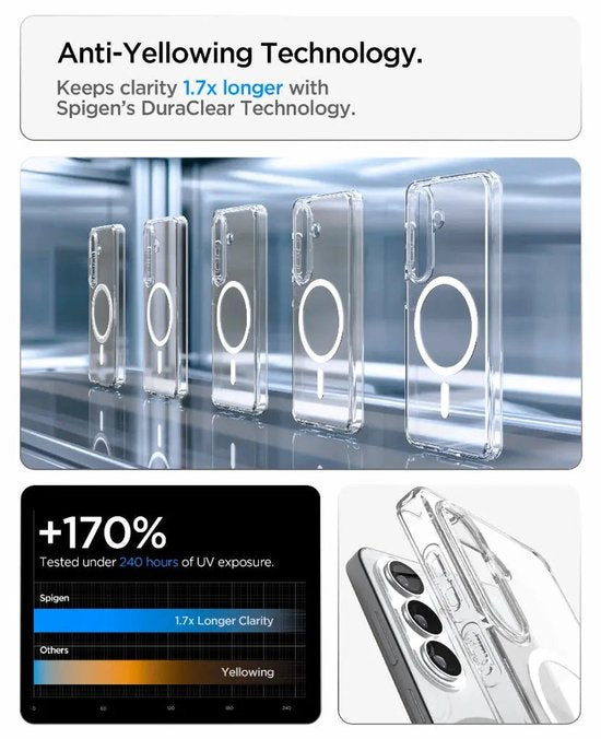 Spigen Ultra Hybrid hoesje - Samsung Galaxy S26 MagSafe - Light Blue