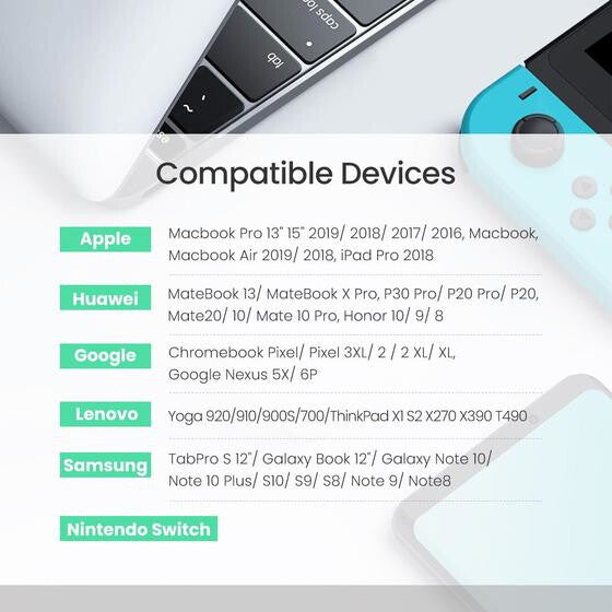 UGREEN USB-C to USB-C Charging Cable - 2 meters - Black - 70429