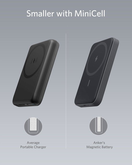 Anker PowerCore Mag Go powerbank - 5K - Zwart