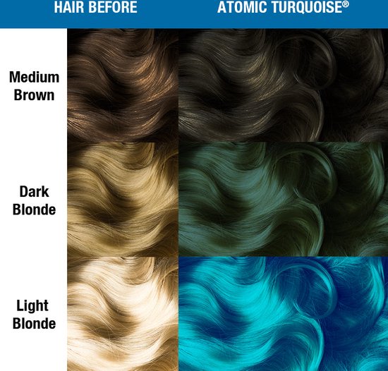 Manic Panic Classic haarverf - semi-permanent - Atomic Turquoise - blauw