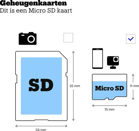 SanDisk Ultra Micro SDHC - UHS1 A1 met adapter - 32 GB