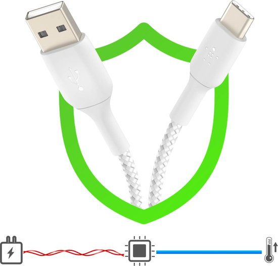 Belkin USB-C naar USB kabel - gevlochten 2 m - Wit