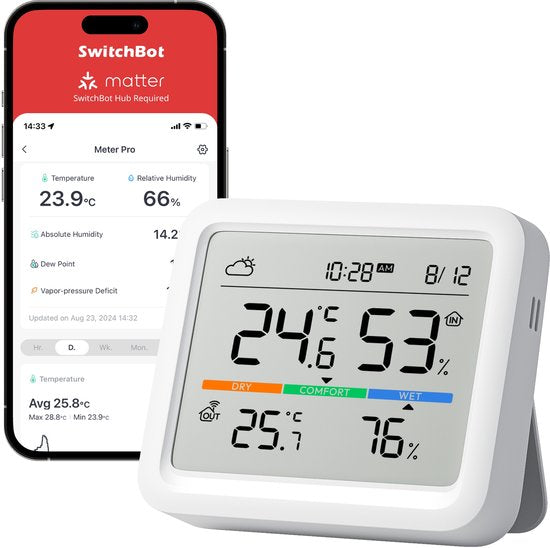 SwitchBot Meter Pro omgevingsmeter - temperatuur en vochtigheid - slim