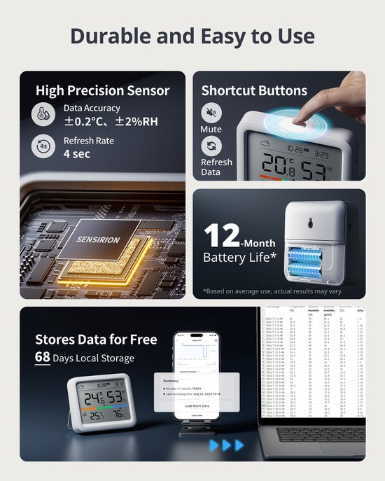SwitchBot Meter Pro omgevingsmeter - temperatuur en vochtigheid - slim