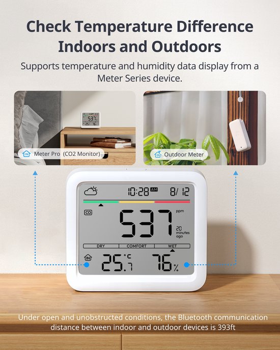 SwitchBot Meter Pro omgevingsmeter - slim - inclusief CO2