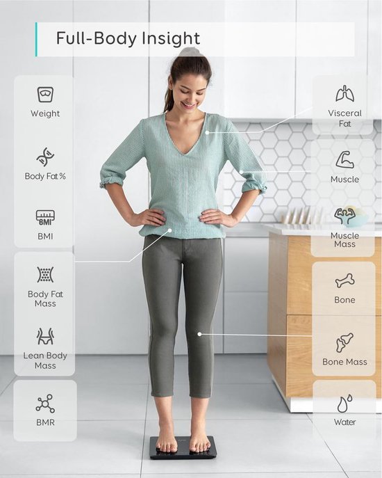 Eufy BodySense C1 weegschaal - smart