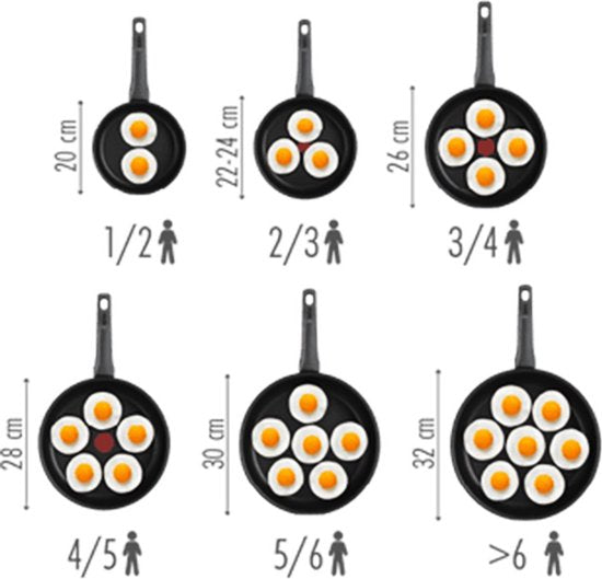 Tefal Unlimited koekenpan - Ø 26 cm