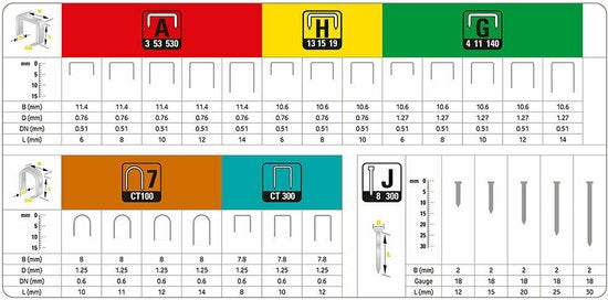 Stanley nagels - type J 15 mm - 1000 stuks