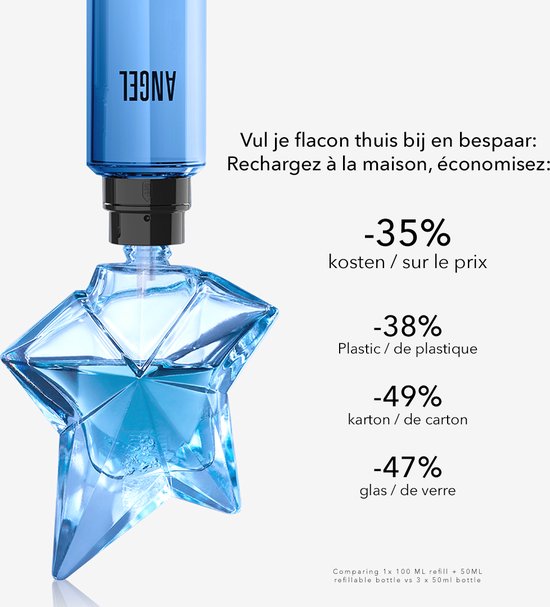 Mugler Angel eau de parfum - amberachtig voor vrouwen - navulbaar - 50 ml