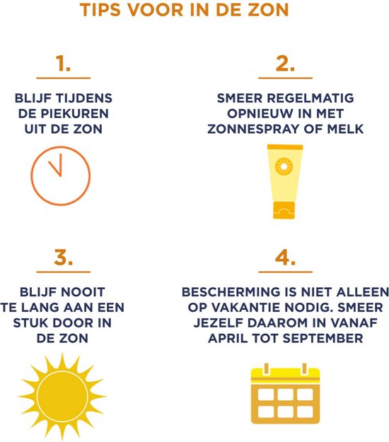 Garnier Ambre Solaire aftersun spray - voordeelverpakking