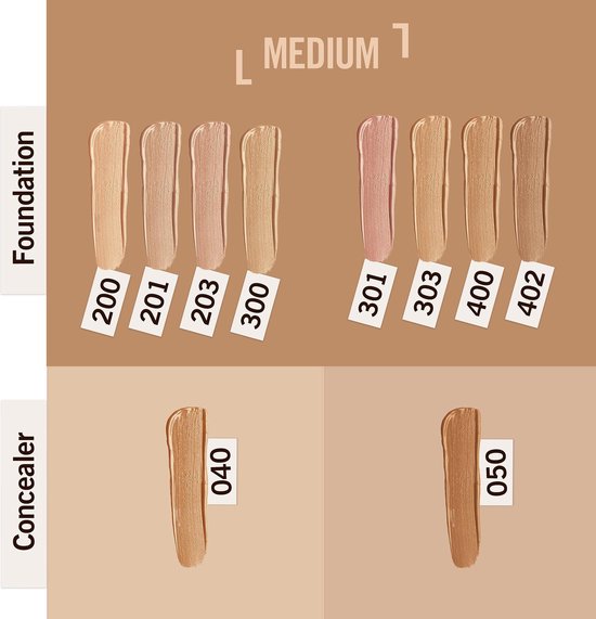 Rimmel London Match Perfection foundation - 201 Classic Beige