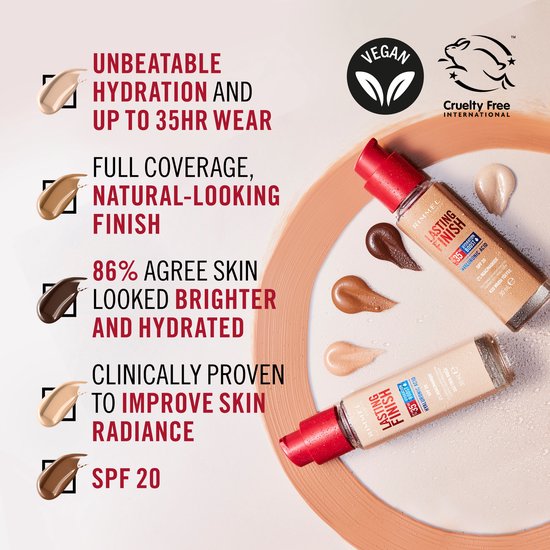 Rimmel Lasting Finish foundation - 35HR liquid - 30 ml
