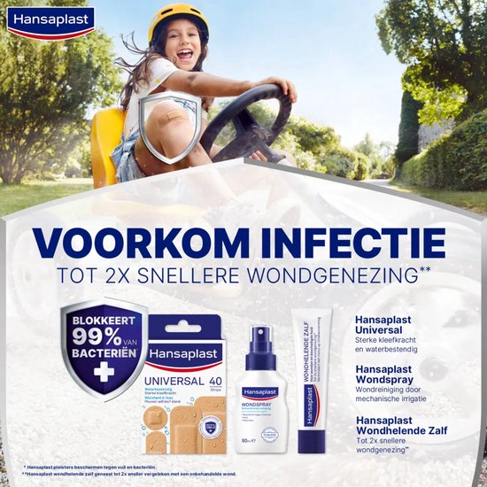 Hansaplast Universal pleisters - wondpleisters voor wondverzorging - 40 stuks