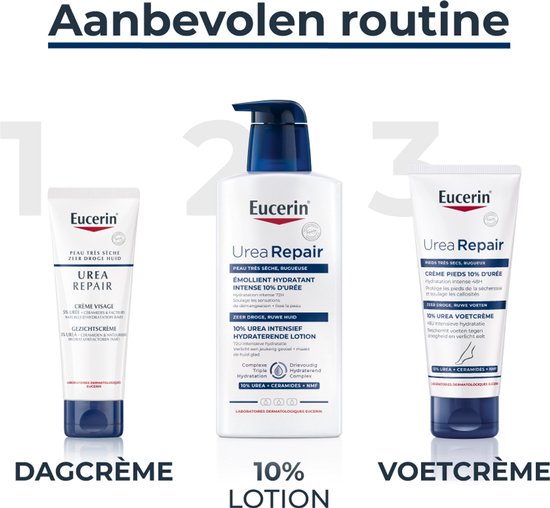 Eucerin UreaRepair gezichtscrème - 5% urea en ceramide - voor zeer droge huid - 50 ml