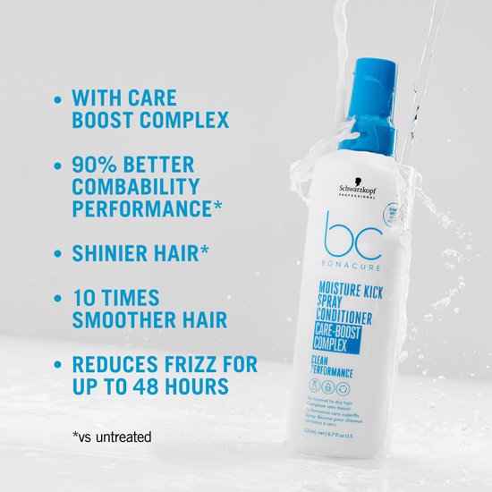 Schwarzkopf spray conditioner - BC Moisture Kick