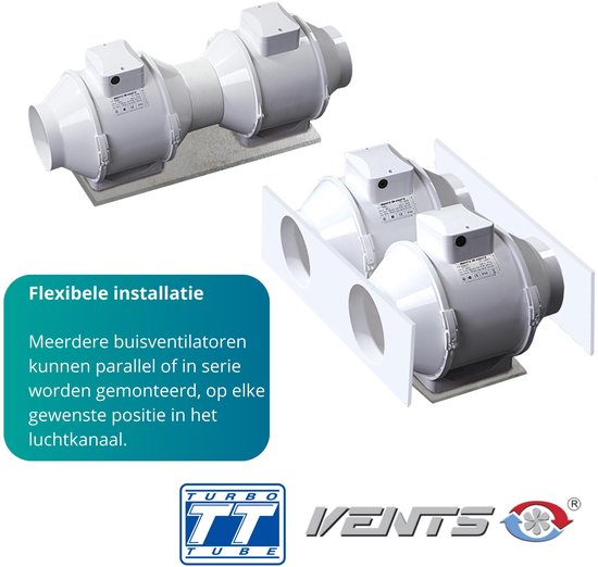 Vents TT buisventilator - 125 mm - tot 280 m³/h