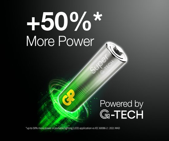 GP Super batterijen - AA alkaline - 40 stuks