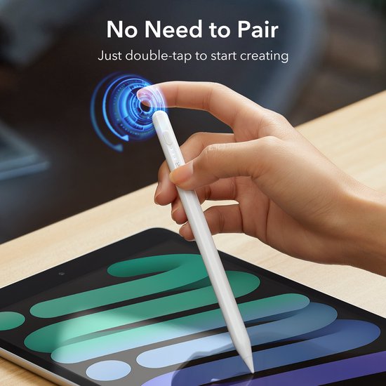 ESR Digital+ stylus pen - palm rejection voor iPad - Wit