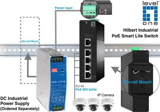 LevelOne IGS-2105P netwerk-switch - managed L2 gigabit - PoE