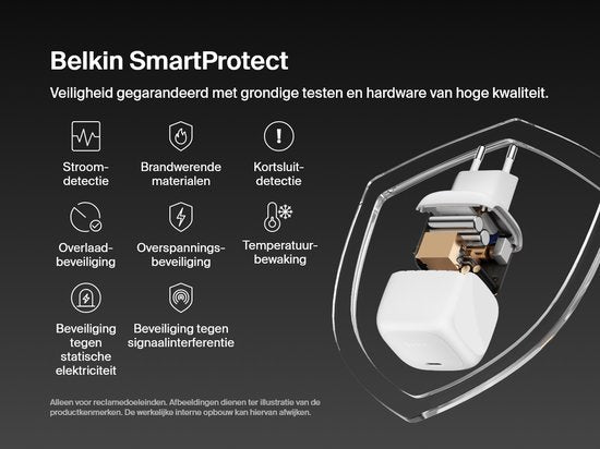 Belkin USB-C Wall Charger - 65W Universal - laptop/tablet/smartphone