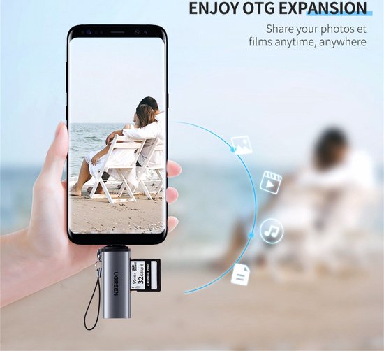 Ugreen USB-C to SD Card Reader - 5 Gbps