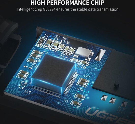 Ugreen USB-C to SD Card Reader - 5 Gbps