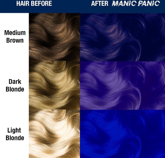 Manic Panic haarverf - semi-permanent - Shocking Blue