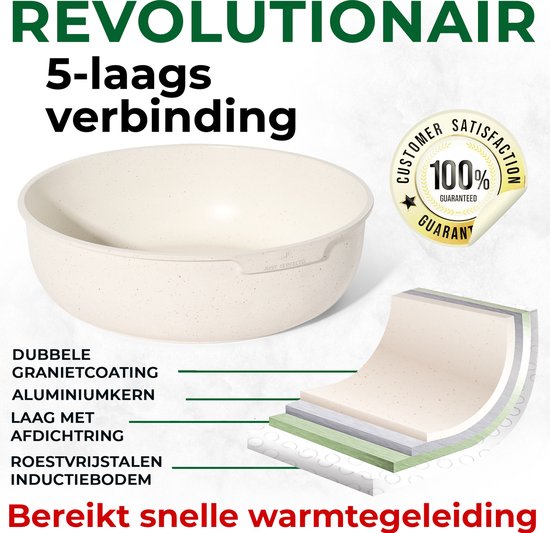Just Perfecto pannenset - 11-delig inductie - afneembare handgreep - PFOA/PFAS vrij