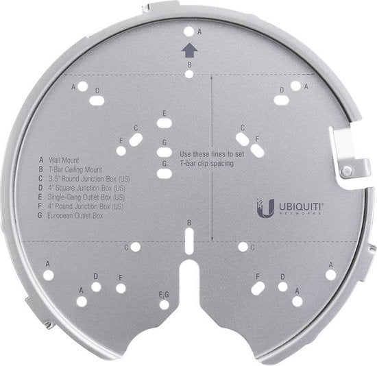 Ubiquiti UniFi Professional montagekit - Mounting System