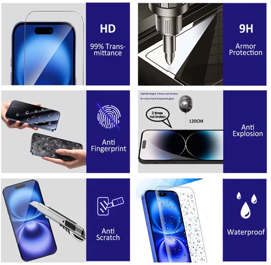 NuGlas iPhone 15 Pro screenprotector - 5D privacy glas