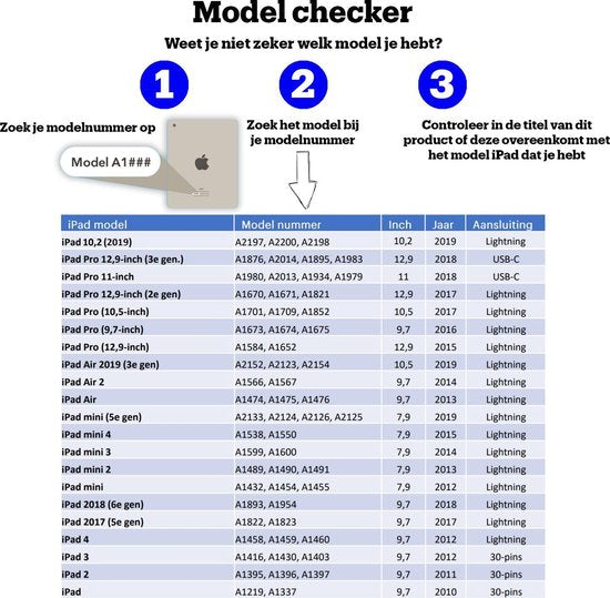 Apple - Smart Cover - iPad Mini 4 en Mini 5 - Wit