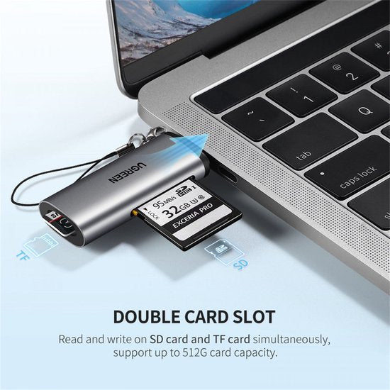 Ugreen USB-C to SD Card Reader - 5 Gbps