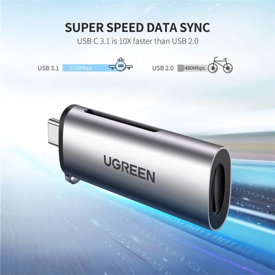 Ugreen USB-C to SD Card Reader - 5 Gbps