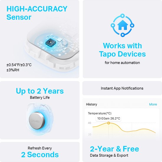 TP-Link Tapo T310 smart sensor - temperatuur en vochtigheid