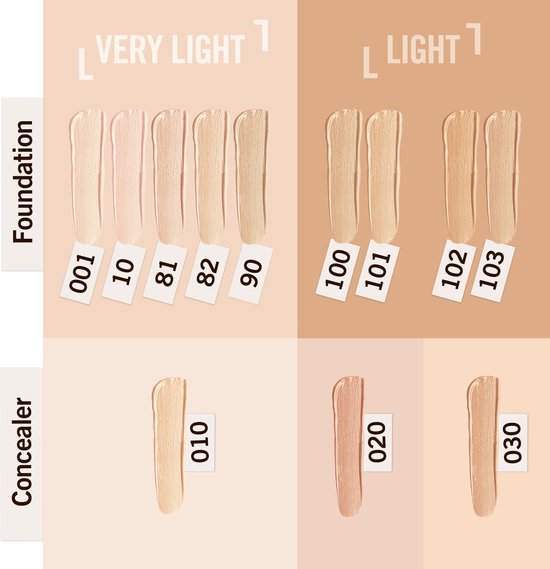 Rimmel London Match Perfection foundation - 203 True Beige
