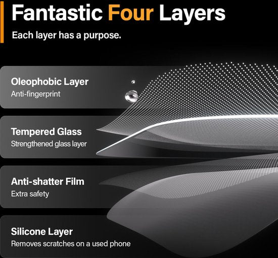 PanzerGlass screenprotector - iPhone 15 Pro Max - Ultra-Wide Fit - installatie frame - Zwart