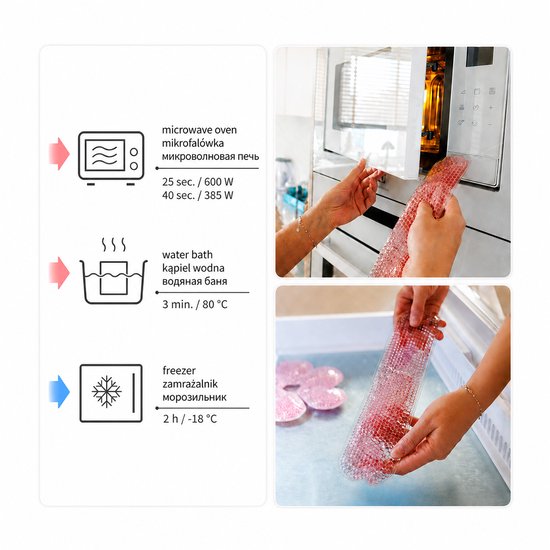 Babyono postpartum kompres - koel- en warmtekompres na bevalling - voor perineum keizersnede en aambeien - inclusief wasbare hoes