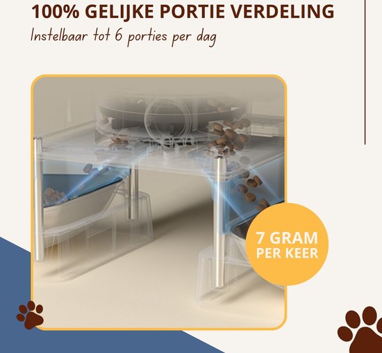 Oneisall voerautomaat PFD-002 - automatisch draadloos - droogvoer kat en hond - portiecontrole - 5 liter reservoir - zonder WiFi