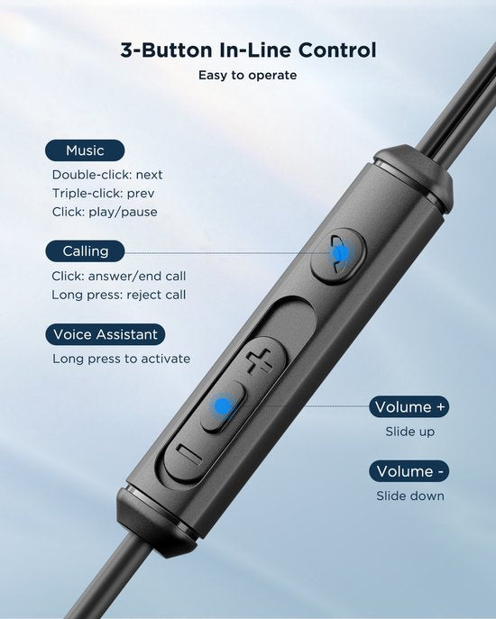 Joyroom oordopjes - USB-C met microfoon - Zwart